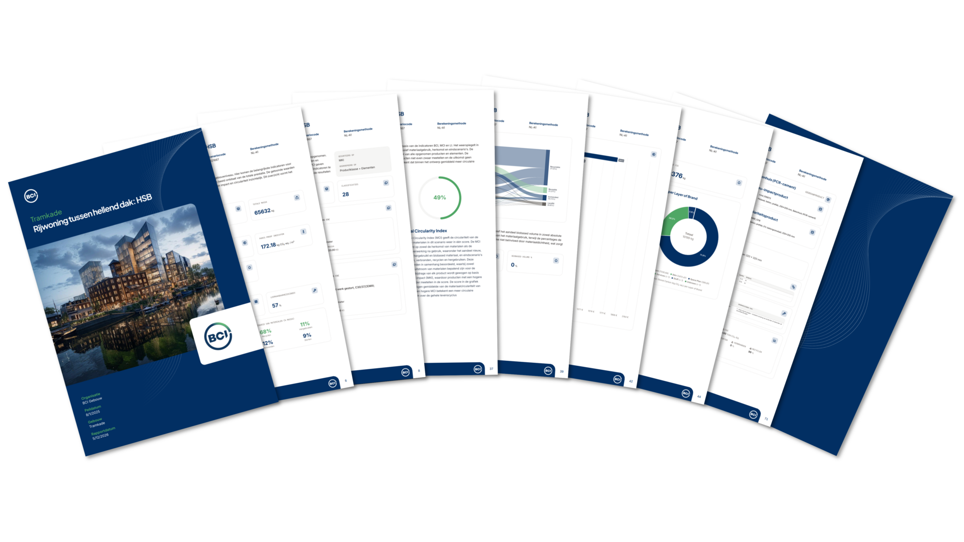 BCI Update 13 May 2026: Dynamic PDF Reports - BCI Gebouw